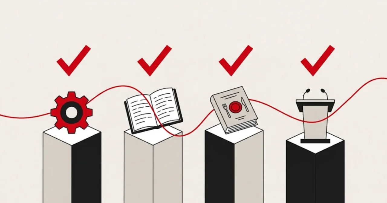 Vier Sockel mit roten Haken: ein Zahnrad fĂŒr den Arbeitsprozess, ein Buch fĂŒr die Dokumentation, das Kochbuch als Produkt und ein Rednerpult fĂŒr die PrĂ€sentation.